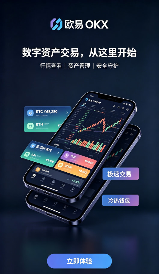 加密货币行情与资产安全防护